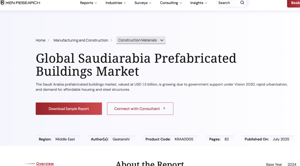 Saudi Arabia prefabricated Housing Market